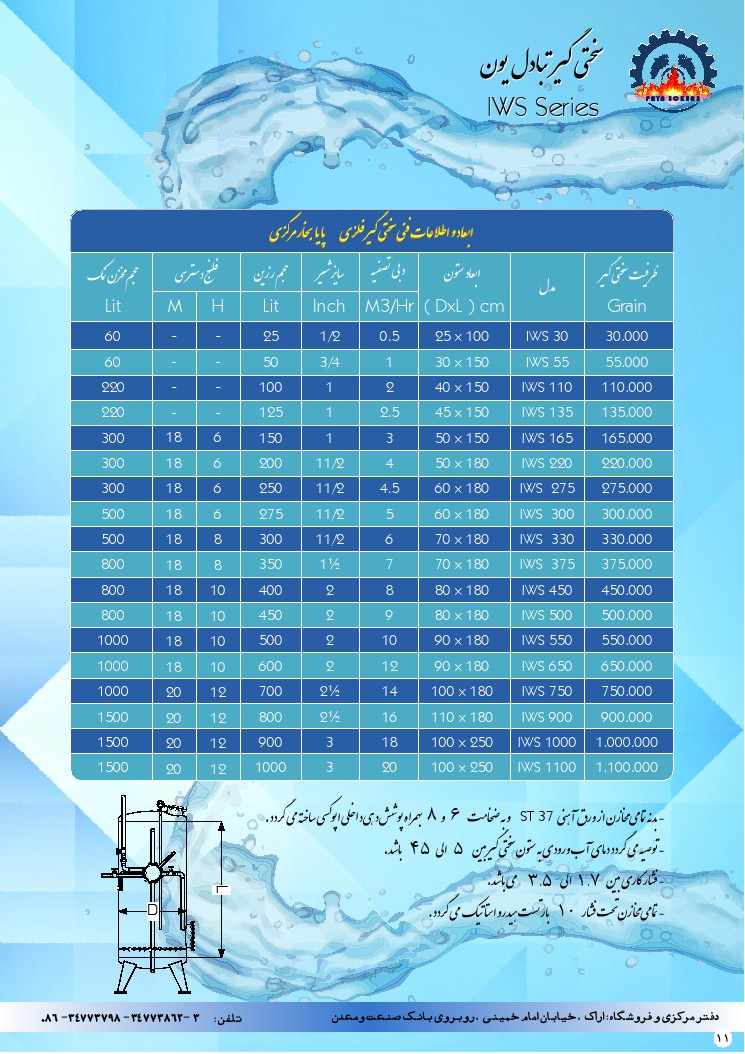 سختی گیر تبادل یون