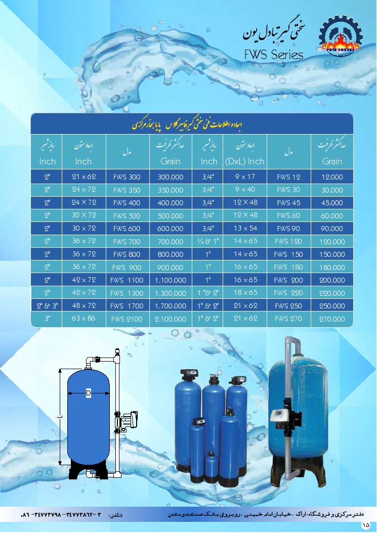 سختی گیر تبادل یون