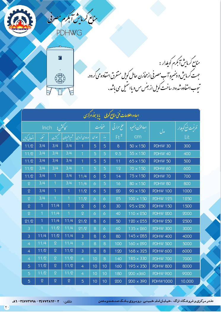 منابع گرمایش آبگرم کویلدار